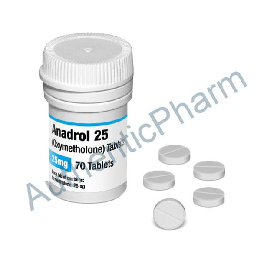 Buy Steroids Online - Buy Anadrol 25 (Oxymetholone) - Biomex Labs
